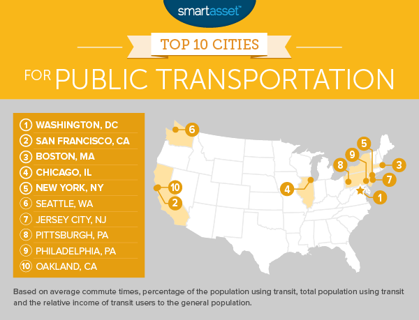 Top 10 Cities In The US If Public Transport Is Your Thing ...