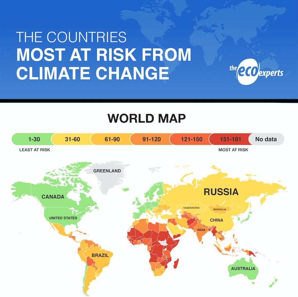 The Best Countries To Escape The Worst Effects Of Climate Change - CITI I/O