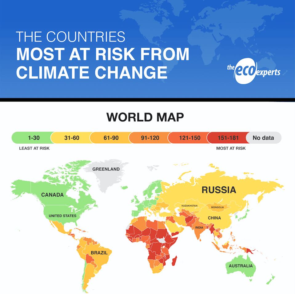 Changes Of Climate Change Across Earth