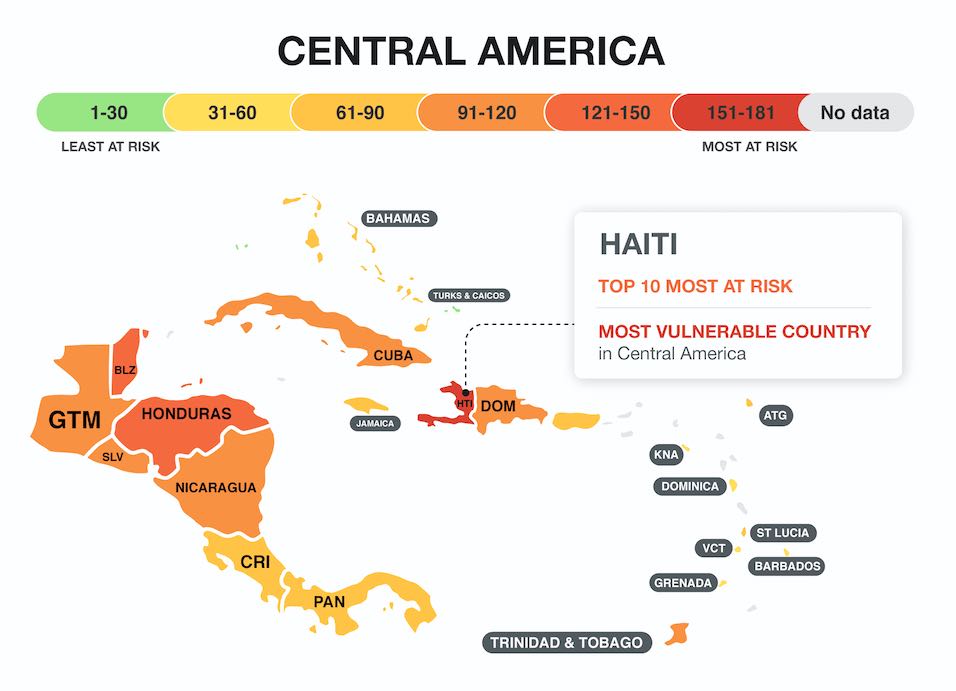 The Best Countries To Escape The Worst Effects Of Climate Change - CITI I/O