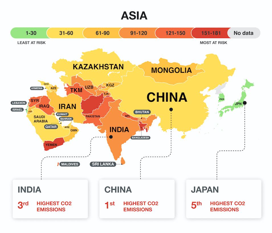 The Best Countries To Escape The Worst Effects Of Climate Change - CITI I/O